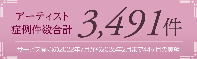 アーティスト症例件数 3,491件